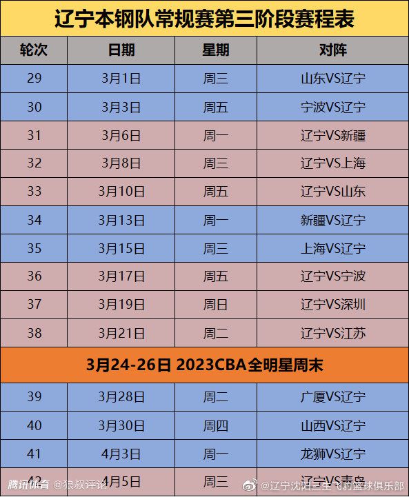 在谈及自己的奖杯数量时，瓜迪奥拉说道：“我从来没有在某一个赛季的开局阶段就去想我们能赢得多少冠军，从来没有。